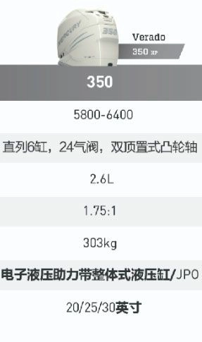 N32  出售全新水星威鲨系列  直列6缸  350HP (2)