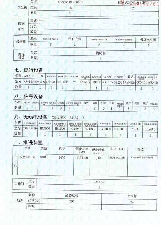 A3529 出售78.8米钢质油船，载重3032吨，2013年完工，双底双壳，ZC证书，在航船（浙江，江苏看船，看船提前预约） (3)