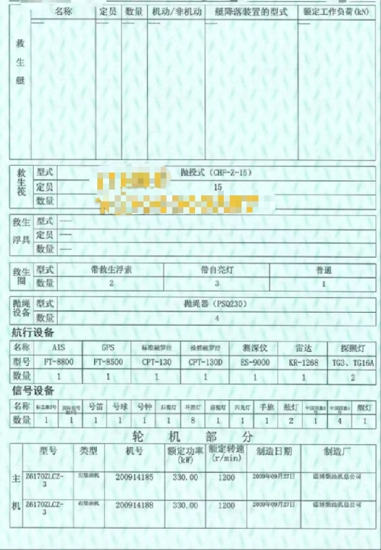 A4491 船东出售10年1100立方开体运泥船，长57米，宽12.8米，型深4.3米，空载吃水1.3米，满载吃水3.2米，CCS沿海证书，船况好，可运石头，刚刚大保养好， (7)