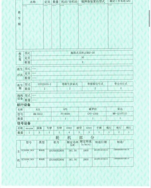 A2776 出售38米沿海钢质交通船，38米长，8米宽，深3.1米，2019年建造，主机上柴361kw两台，zc证书齐全，船况漂亮。 (2)