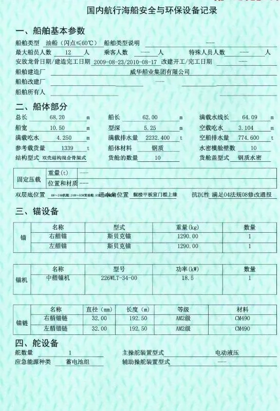 A3929 新到港10年1339吨CCS双底双壳油船，实际可装1600吨汽油或柴油，今年三月做的全船大保养。极品船 (2)