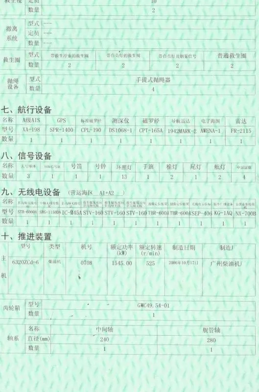 A3295 出售4500吨沿海油船一艘，2006年建造，长99.8米宽14.2米，深7.1米，CCS证书，全国落户，福建看船！ (6)